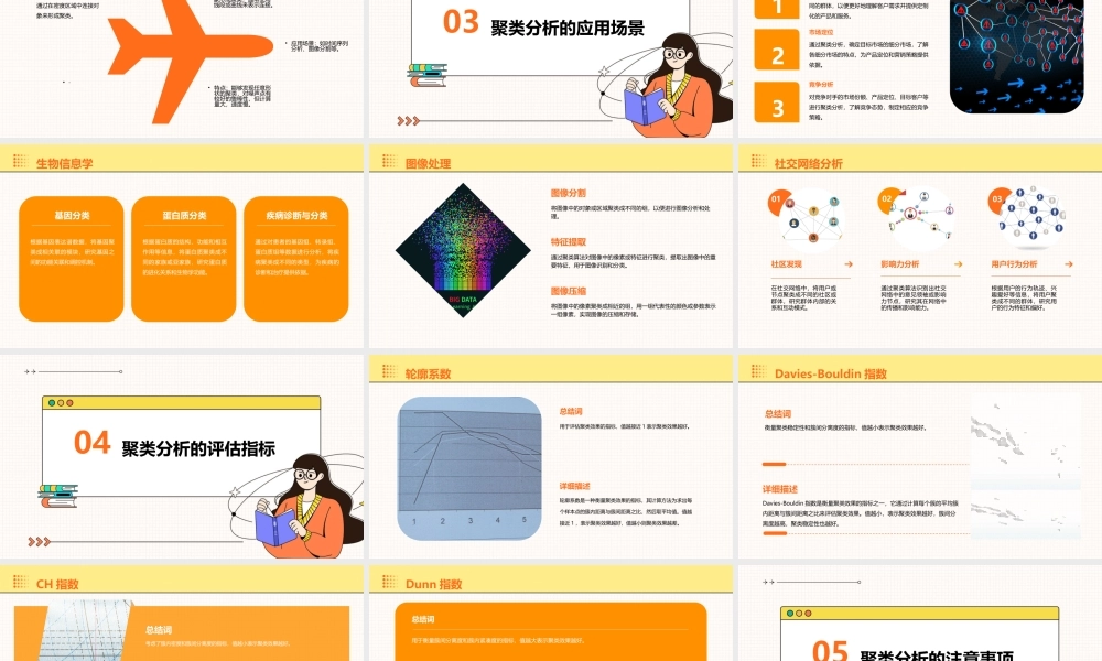 聚类分析基本讲义课件