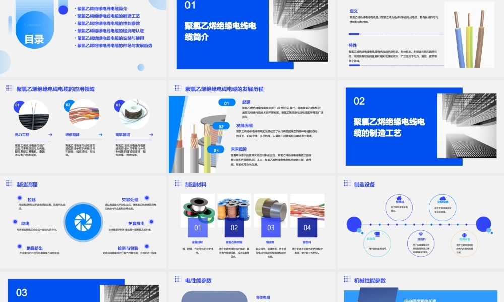 聚氯乙烯绝缘电线电缆资料课件