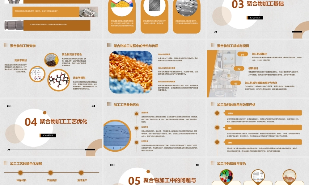 聚合物成型与加工基础分析课件