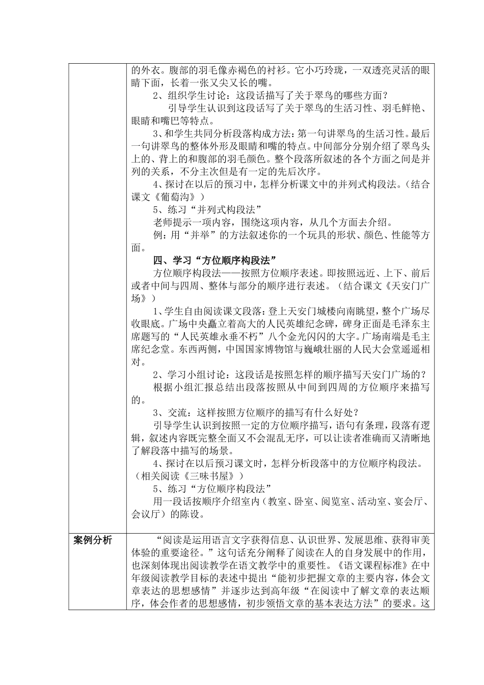 预习案例分析祖宜芬_第2页