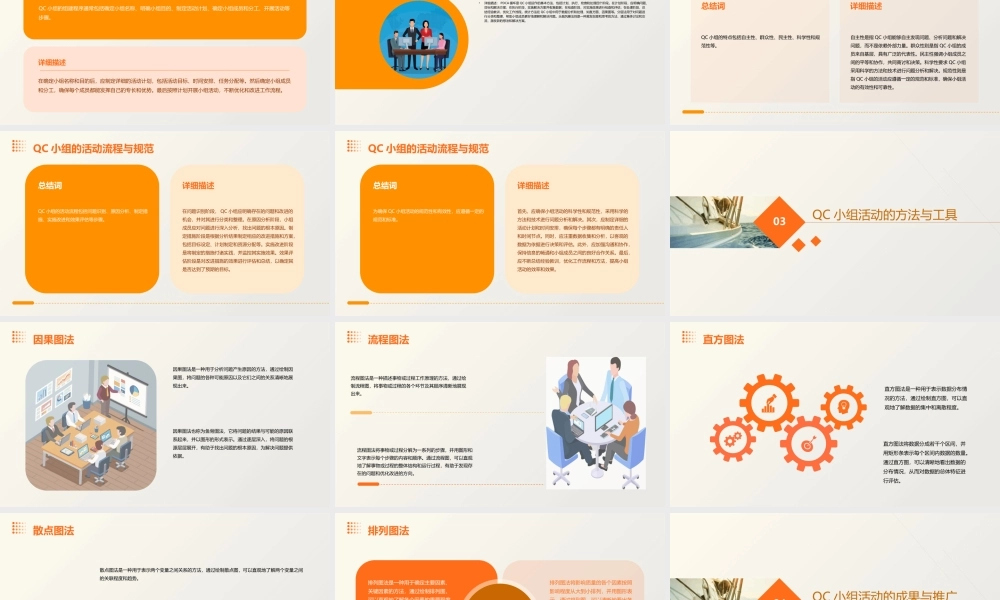 联通公司QC小组活动培训讲义课件