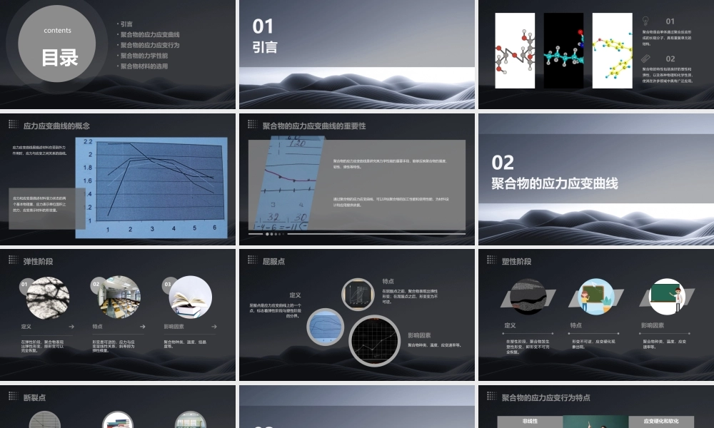 聚合物的应力应变曲线课件