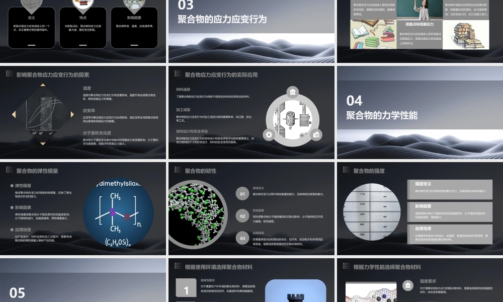 聚合物的应力应变曲线课件