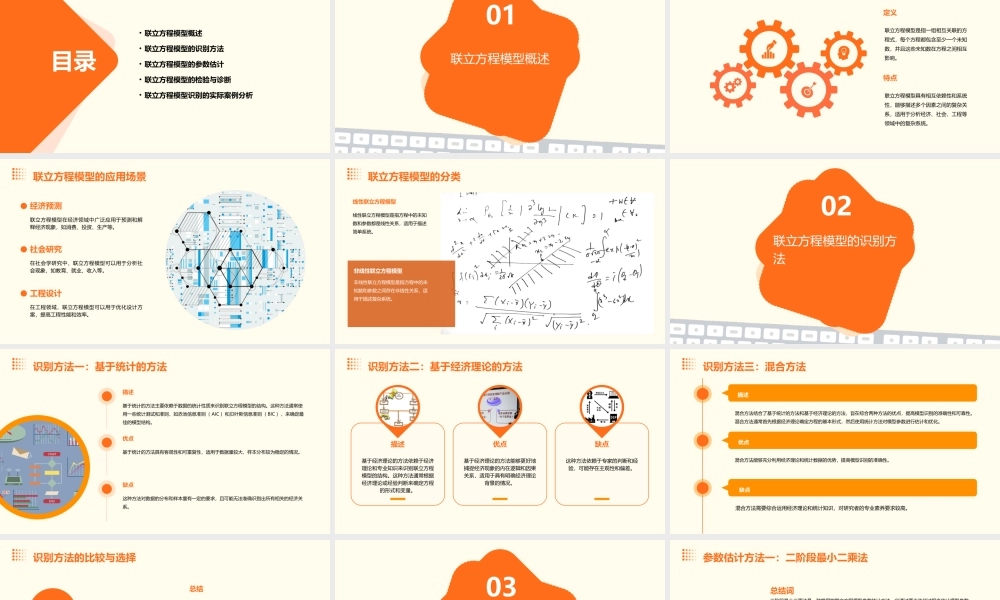 联立方程模型识别课件