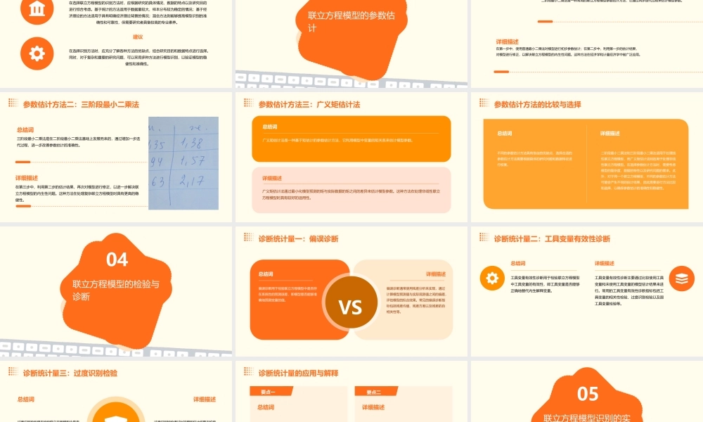 联立方程模型识别课件
