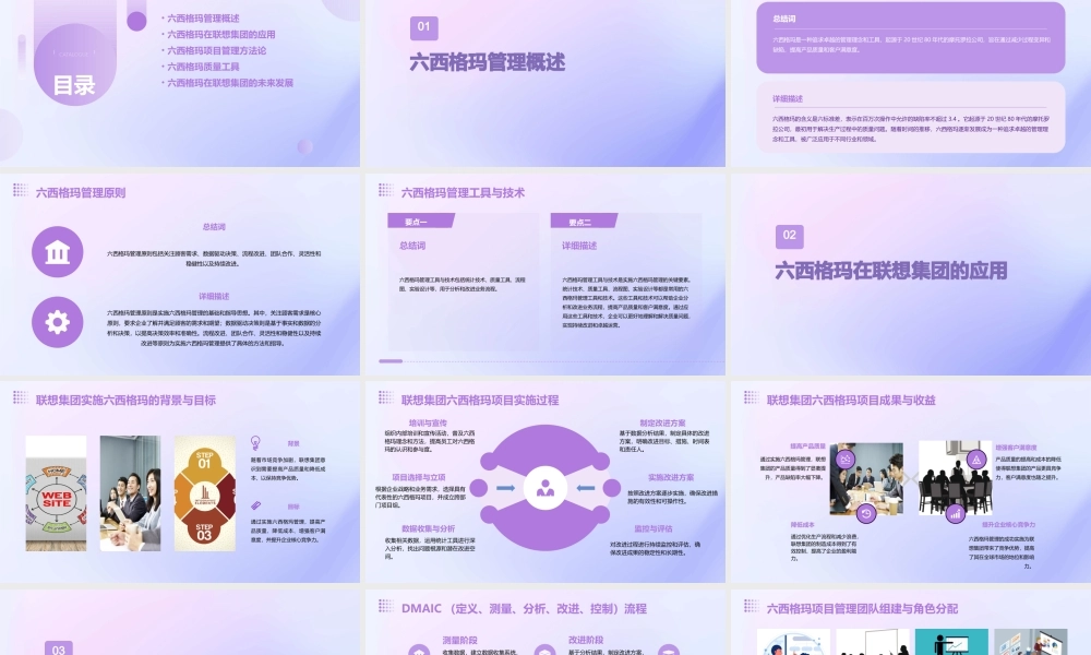 联想集团六西格玛管理培训课件