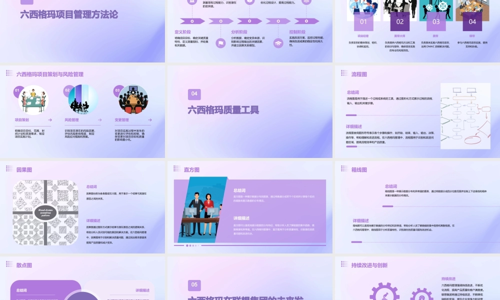 联想集团六西格玛管理培训课件