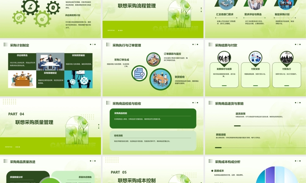 联想采购管理课件