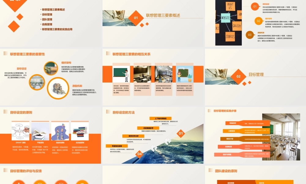 联想管理三要素课件