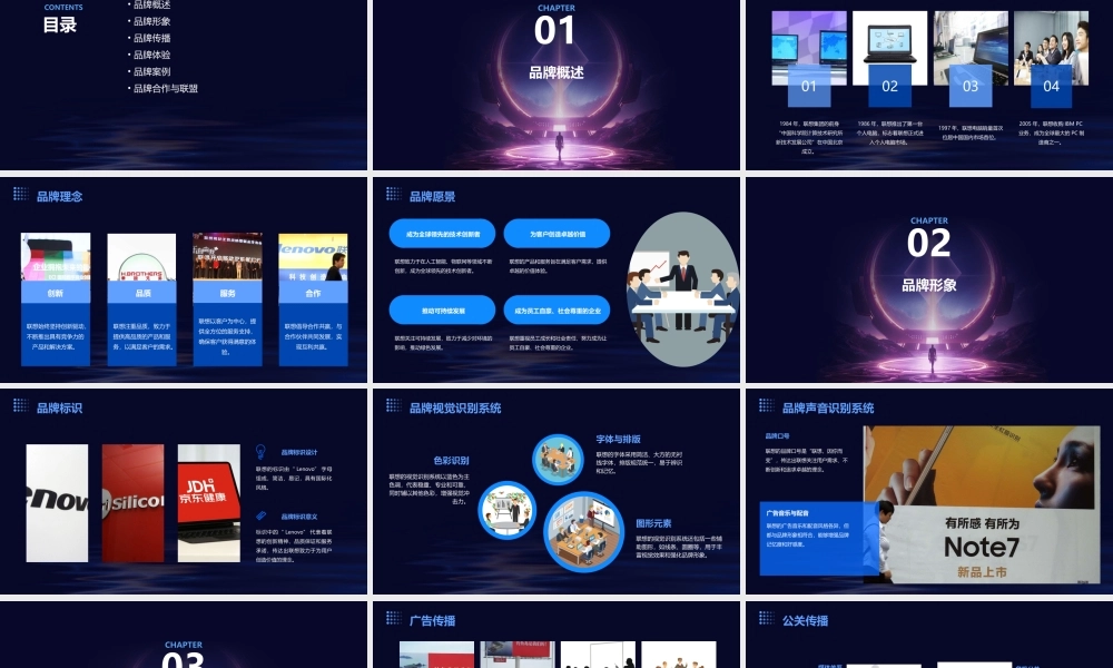 联想品牌手册通用课件
