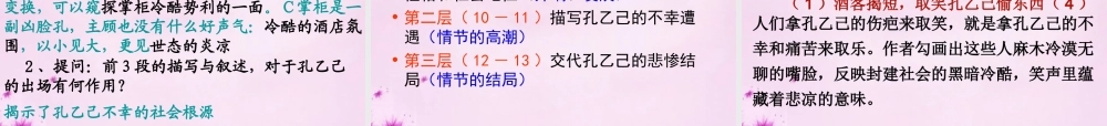 九年级语文下册 5 孔乙己课件 新人教版 课件
