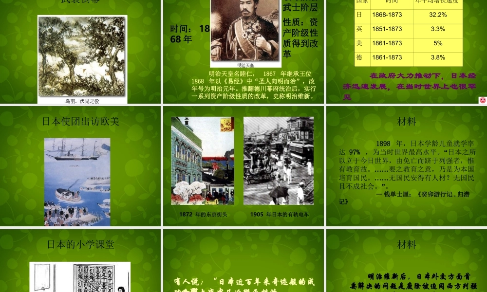 中学九年级历史上册 第19课(俄国、日本的历史转折)课件 新人教版 课件