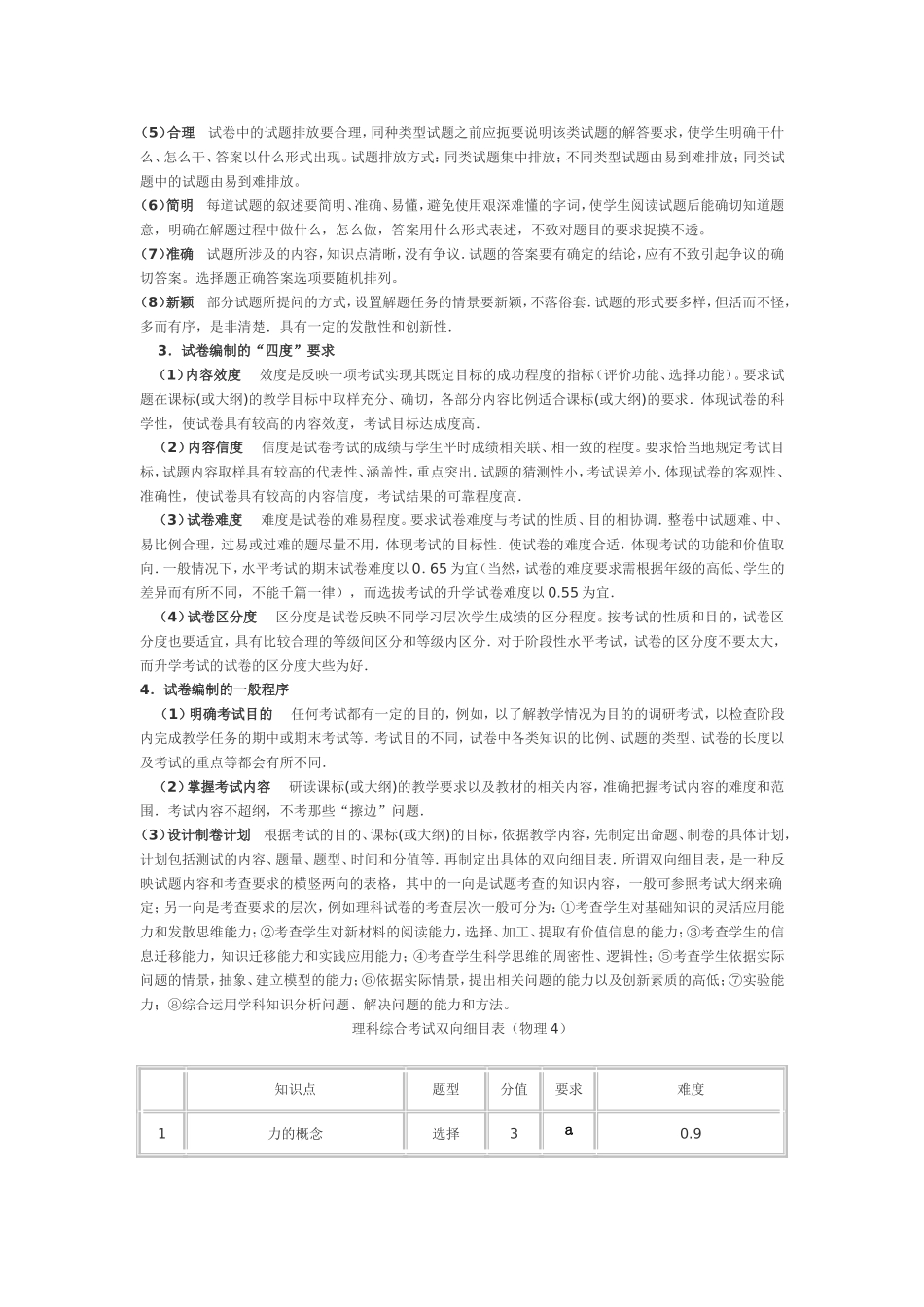 科学编制试卷_第2页