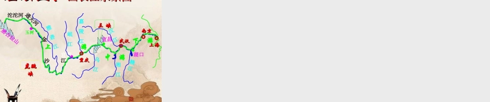 八年级地理上册 第三节中国的河流—长江课件 湘教版 课件