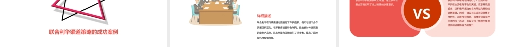 联合利华渠道策略内部版课件
