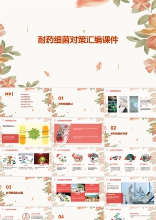 耐药细菌对策汇编课件