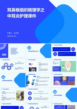 耳鼻喉组织病理学之中耳炎护理课件