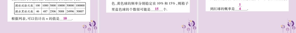 九年级数学上册 第25章 随机事件的概率 252 随机事件的概率 2522 频率与概率课件 (新版)华东师大版 课件