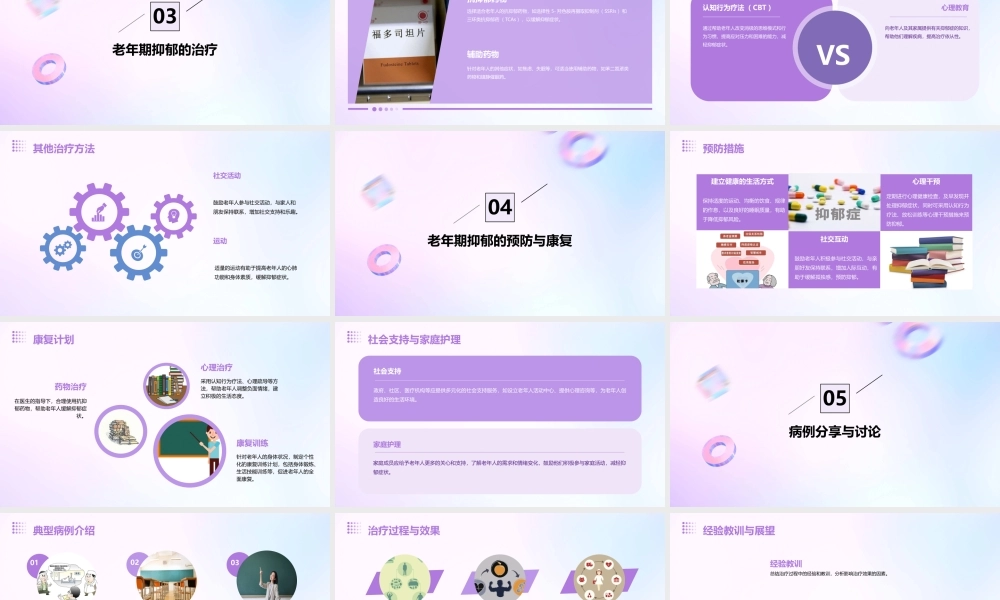 老年期抑郁的诊治课件