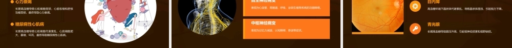 老年糖尿病的诊治课件
