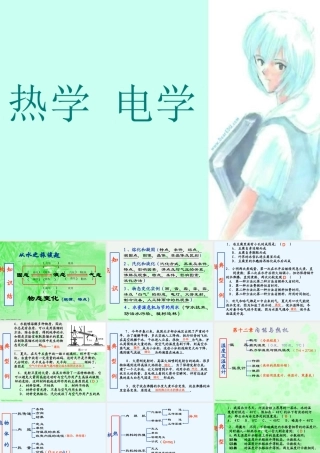 新课标 沪科版初三物理复习课件热学 电学 课件