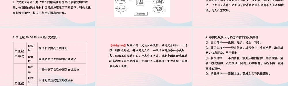 中考历史 第八单元 第2讲建设社会主义道路的探索复习课件 北师大版 课件