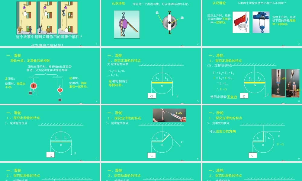 天津市八年级物理下册 12.2 滑轮课件 (新版)新人教版 课件