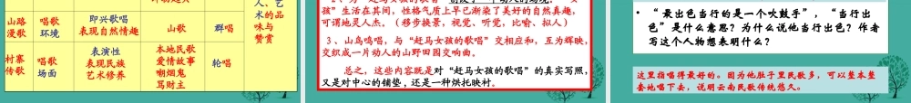 八年级语文上册 1(云南的歌会)课件 鲁教版五四制 课件