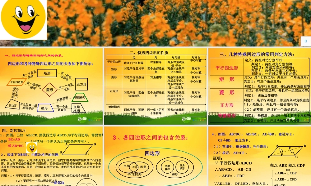 九年级数学几种特殊四边形复习课件华东师大版 课件