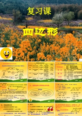九年级数学几种特殊四边形复习课件华东师大版 课件