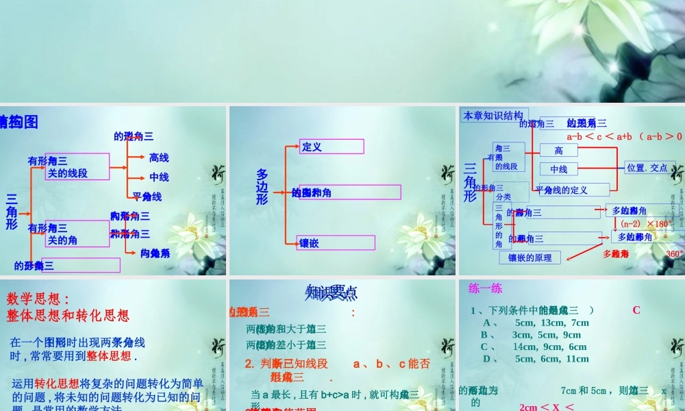 中学七年级数学下册 第七章(三角形)复习课件 新人教版 课件