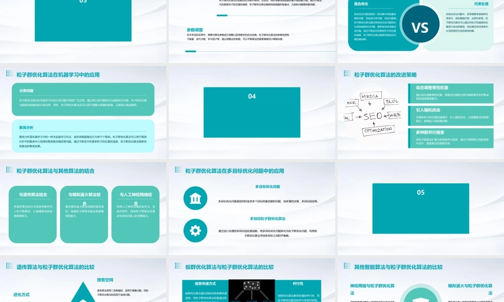 群智能理论及粒子群优化算法课件