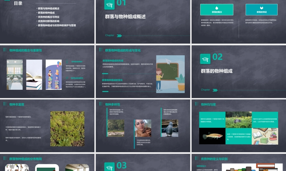 群落的物种组成和优势种课件