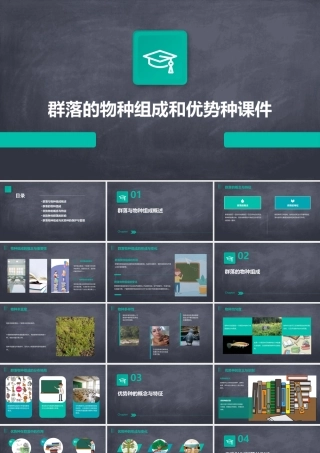 群落的物种组成和优势种课件