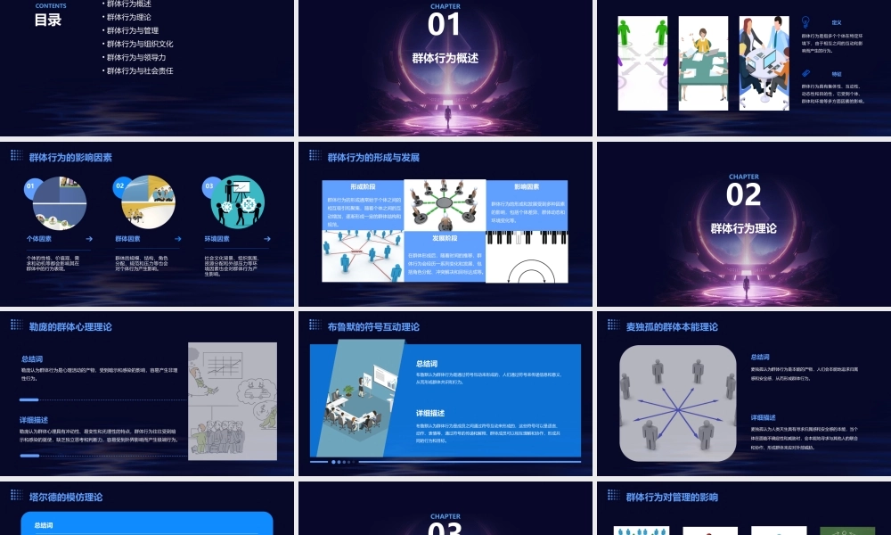 群体行为与管理课件