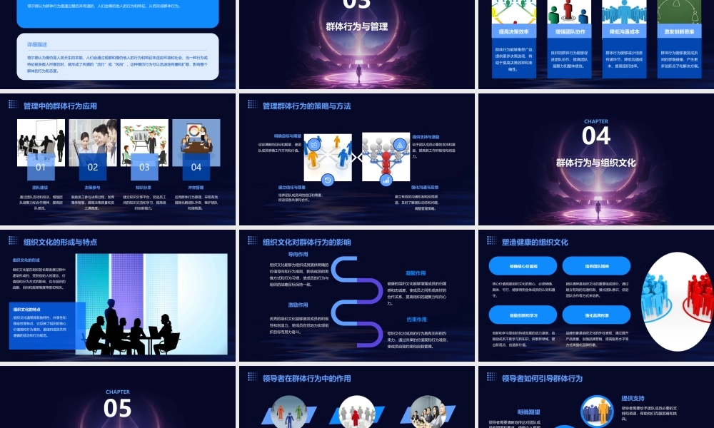 群体行为与管理课件