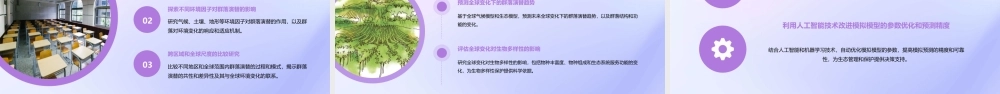 群落演替的概念植物群落的演替succession课件