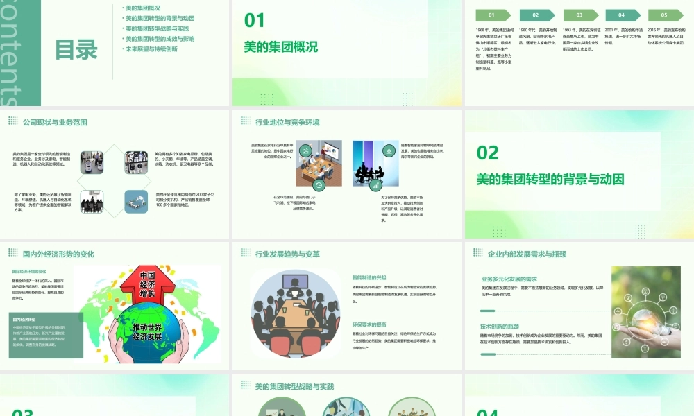 美的集团转型之路(中欧CEO领导力5班分享终稿)课件