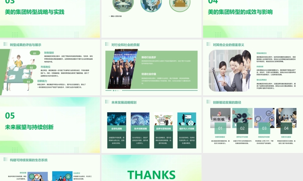 美的集团转型之路(中欧CEO领导力5班分享终稿)课件