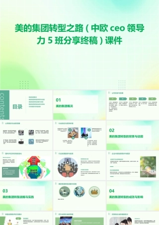 美的集团转型之路(中欧CEO领导力5班分享终稿)课件