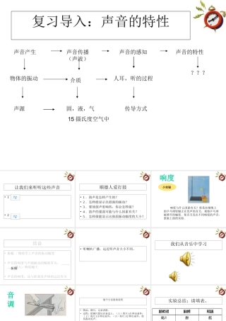 八年级物理上册 声音的特征课件 沪科版 课件