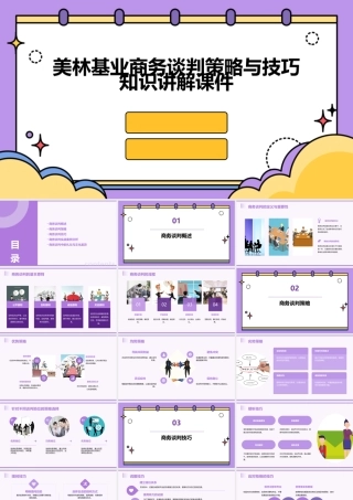 美林基业商务谈判策略与技巧知识讲解课件