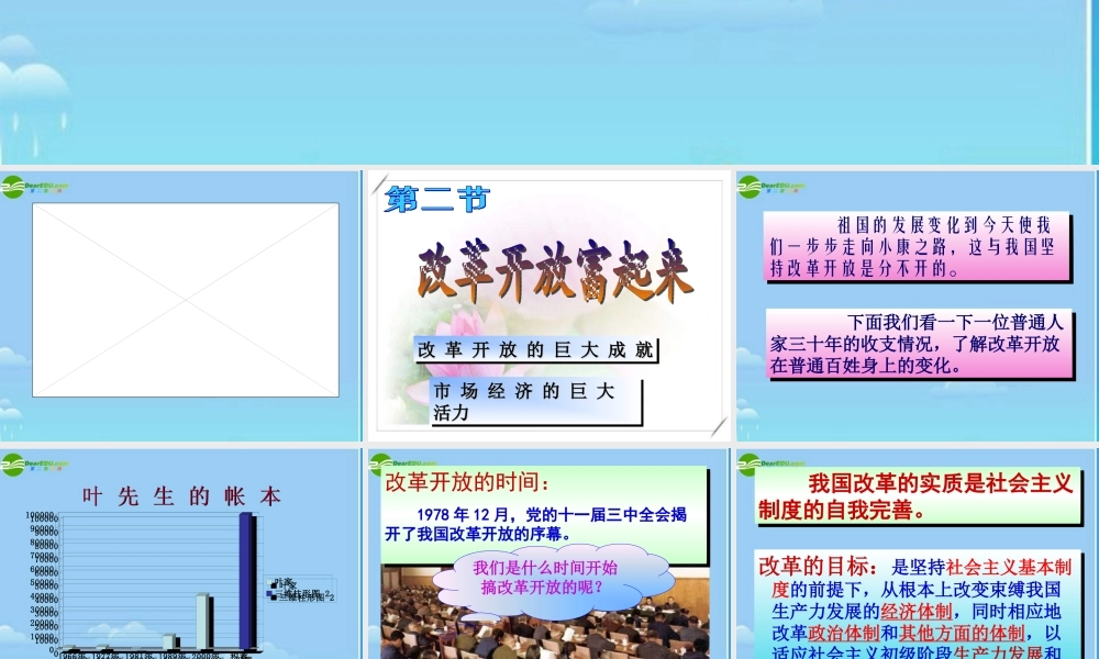 八年级政治下册 改革开放富起来课件 湘教版 课件