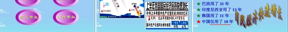 八年级政治下册 改革开放富起来课件 湘教版 课件