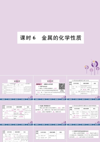 中考化学总复习 第1编 主题复习 模块1 身边的化学物质 课时6 金属的化学性质(精讲)课件