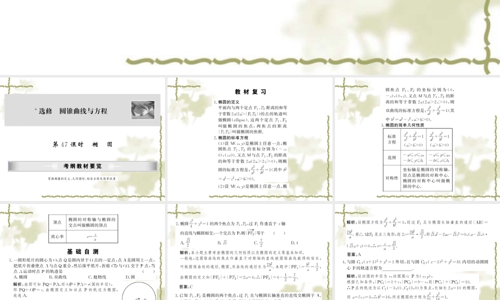 复习精品课件：选修：圆锥曲线与方程(47-51课时) 课件