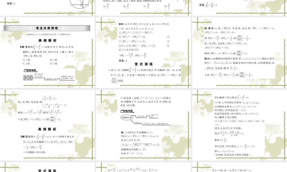 复习精品课件：选修：圆锥曲线与方程(47-51课时) 课件
