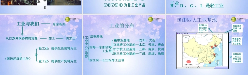八年级地理上册 4.3 工业的分布教学课件 商务星球版 课件