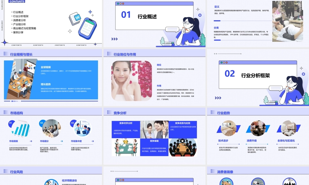 美容美体行业分析通用课件