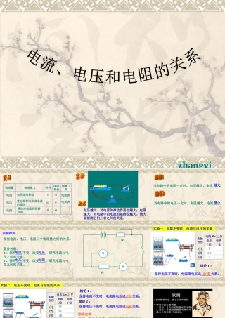 八年级物理第七章第一节电压 电阻 电流的关系课件